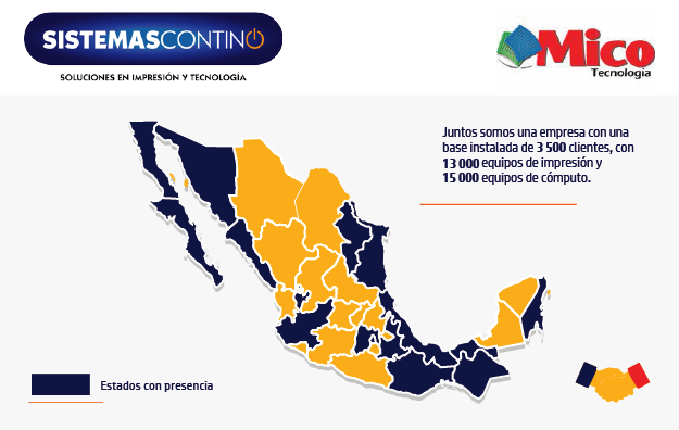 Sistemas_Contino_blog_noticias