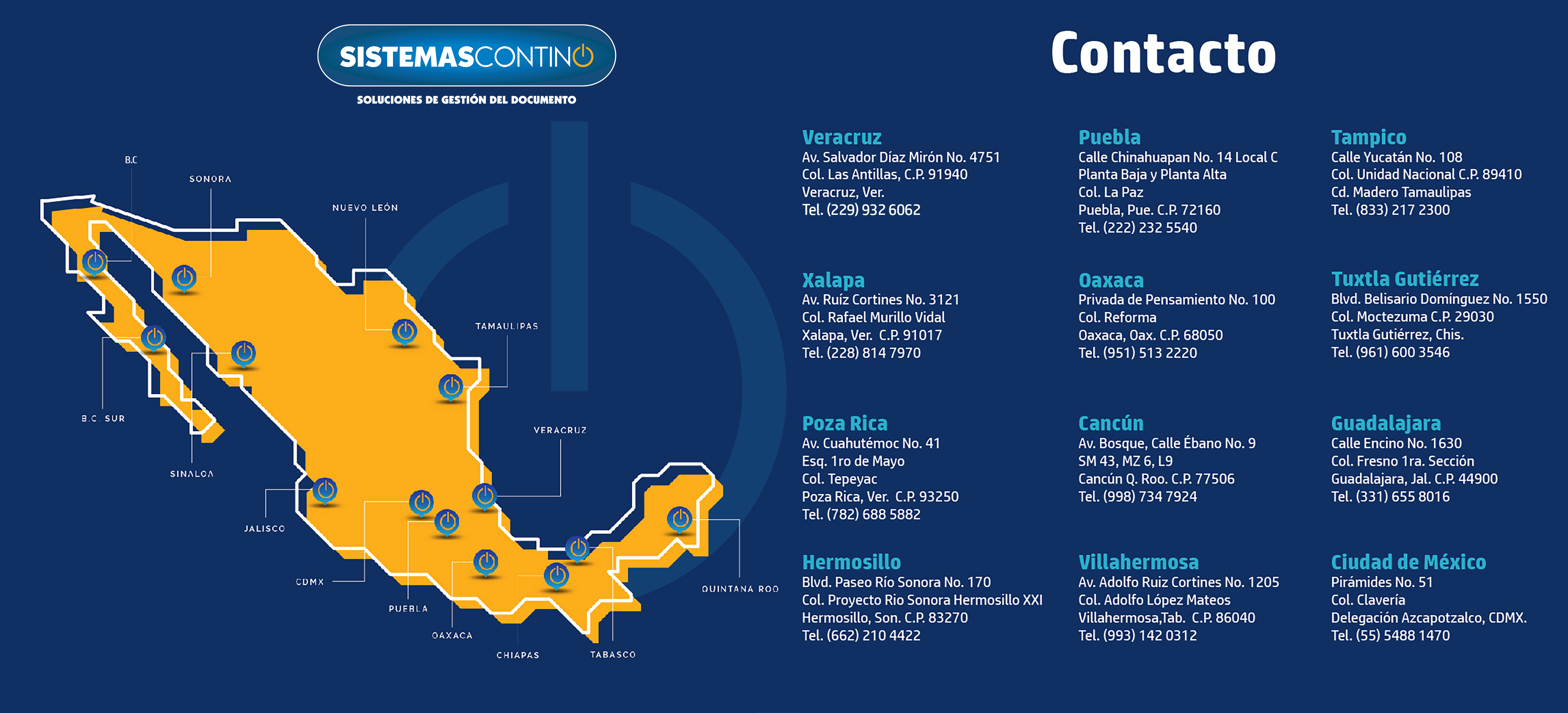 Sistemas_Contino_sucursales